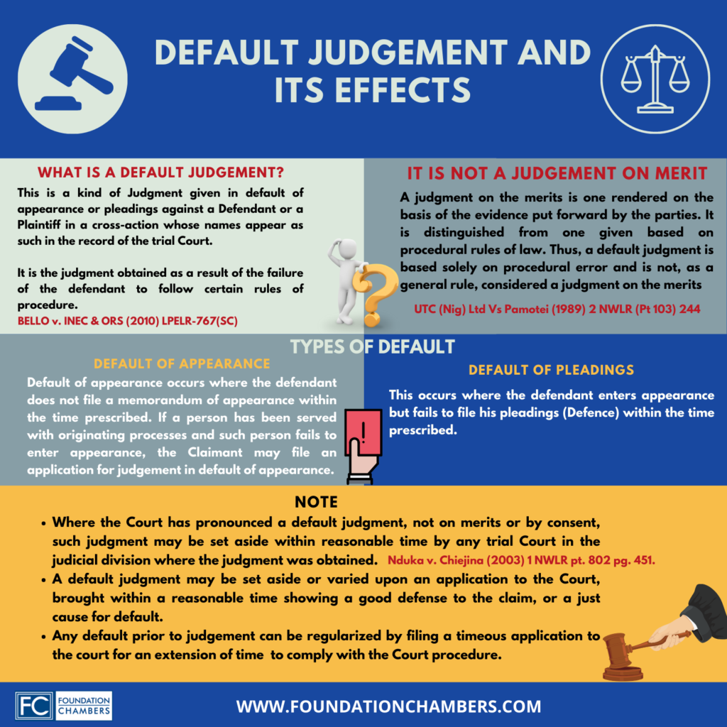 DEFAULT JUDGEMENT AND ITS EFFECTS Foundation Chambers default-judgement-and-its-effects-foundation-chambers