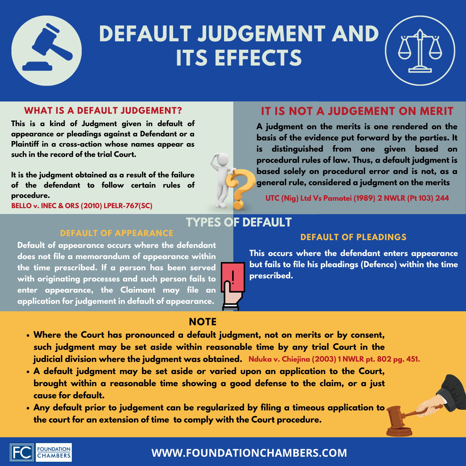 protect-yourself-from-default-judgements-during-covid-19-with-pro-se